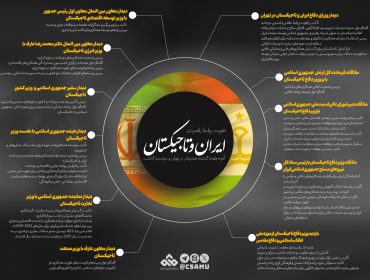 تقویت_روابط_راهبردی_ایران_و_تاجیکستان_2
